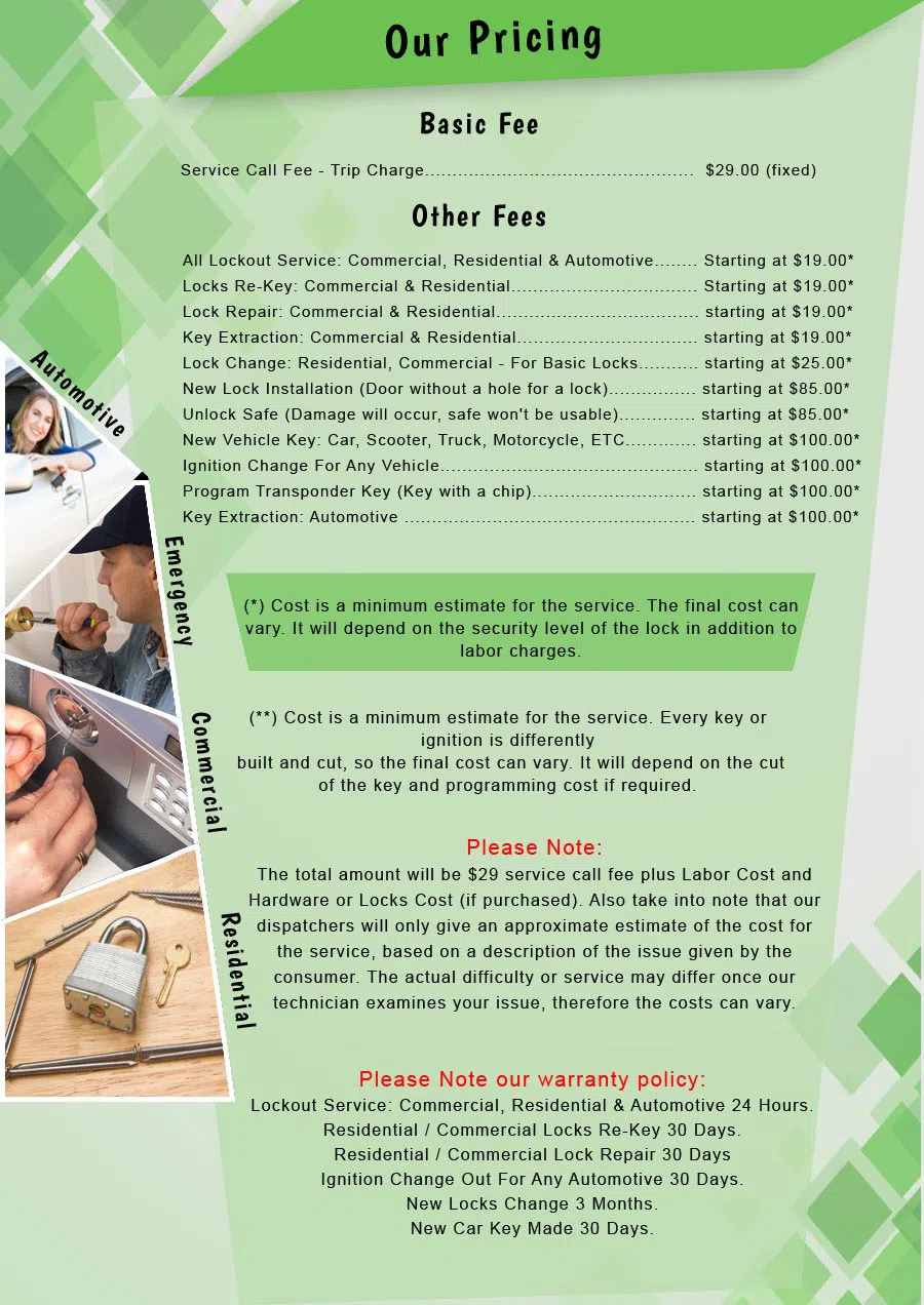 Bronx Pro Locksmith Bronx, NY 718-663-2536