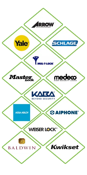 Bronx Pro Locksmith Bronx, NY 718-663-2536 Bronx Pro Locksmith Bronx, NY 718-663-2536 - locks-we-carry